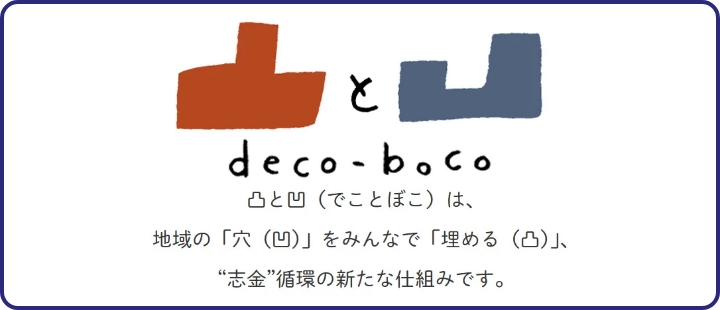 凸と凹